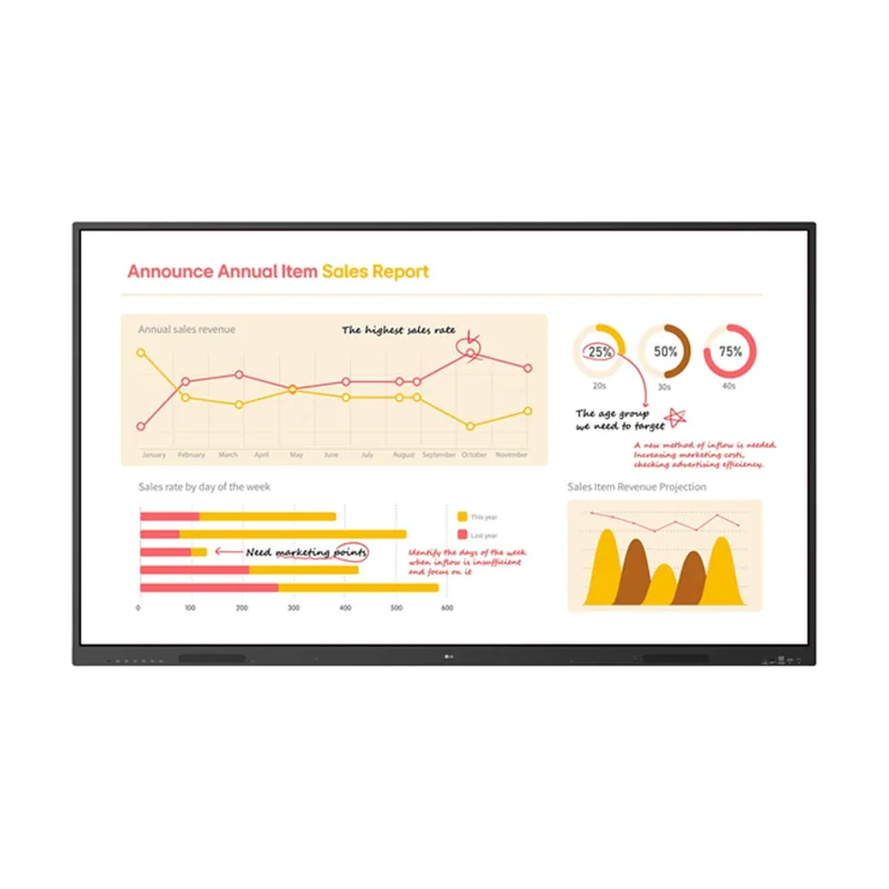 LG Interactiva 75 SIN SO