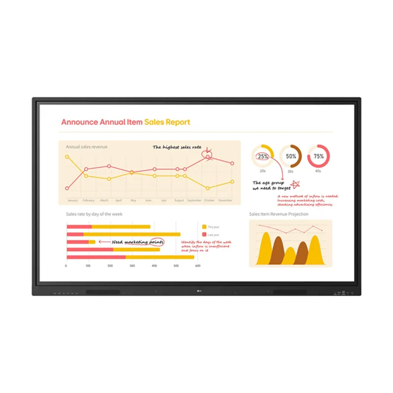 LG Interactiva 65 SIN SO